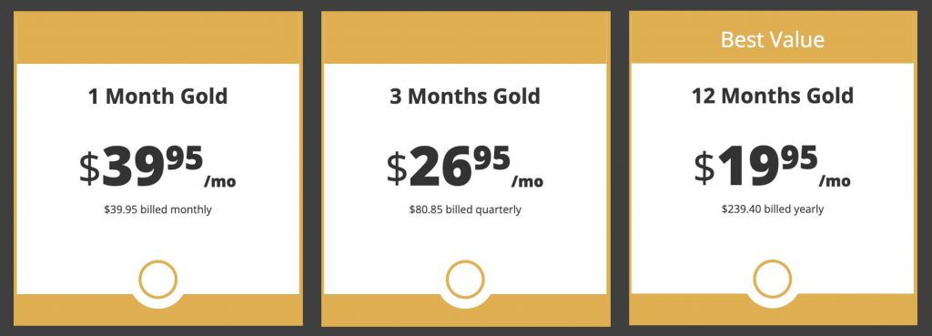 AdultFriendFinder Gold Membership Pricing